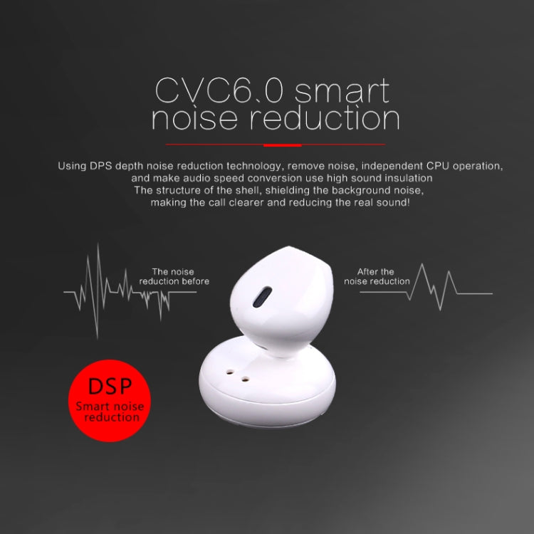 SABBAT J012 Single Ear Mini Bluetooth 4.2 In-Ear Stereo Earphone with Charging Box, For iPad, iPhone, Galaxy, Huawei, Xiaomi, LG, HTC and Other Smart Phones - free shipping - PMC TechLife - Order now!