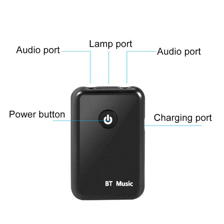 YPF-03 2 in 1 Bluetooth 4.2 Transmitter & Receiver  3.5mm Wireless Audio Adapter, Transmission Distance: 20m, For PC, TV, Home Stereo, Phone - free shipping - PMC TechLife - Order now!