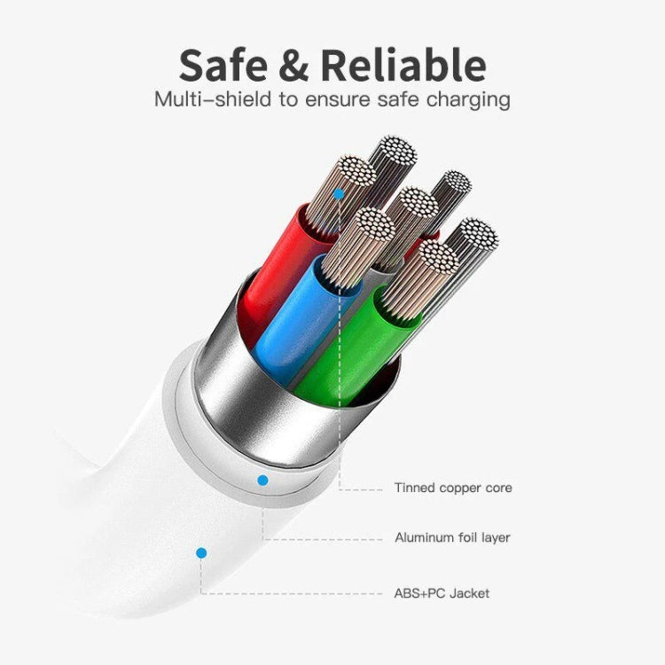 USB-C / Type-C to USB-C / Type-C PD Fast Charging & Sync Data Cable, Cable Length: 14cm(White) - USB-C & Type-C Cable by PMC Jewellery | Online Shopping South Africa | PMC Jewellery