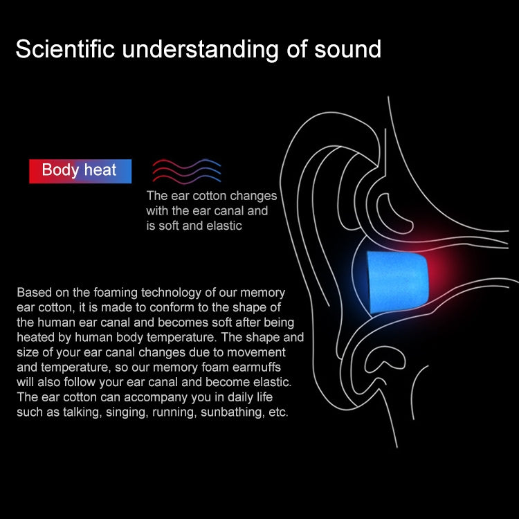 A Pair KZ Soft Memory Foam Earbuds For All In-Ear Earphone(Red) - Anti-dust & Ear Caps by KZ | Online Shopping South Africa | PMC TechLife | Buy Now Pay Later Mobicred