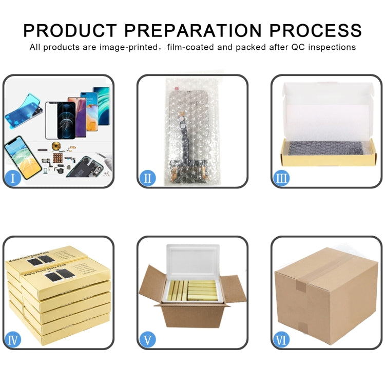 TFT Material LCD Screen and Digitizer Full Assembly (Not Supporting Fingerprint Identification) for OPPO Reno5 Pro 5G / Reno5 Pro+ PDSM00 PDST00 CPH2201 PDRM00 PDRT00 - LCD Screen by PMC Jewellery | Online Shopping South Africa | PMC Jewellery