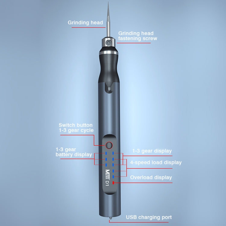 MaAnt D-1 Intelligent Electric Sharpening Pen - free shipping - PMC TechLife - Order now!