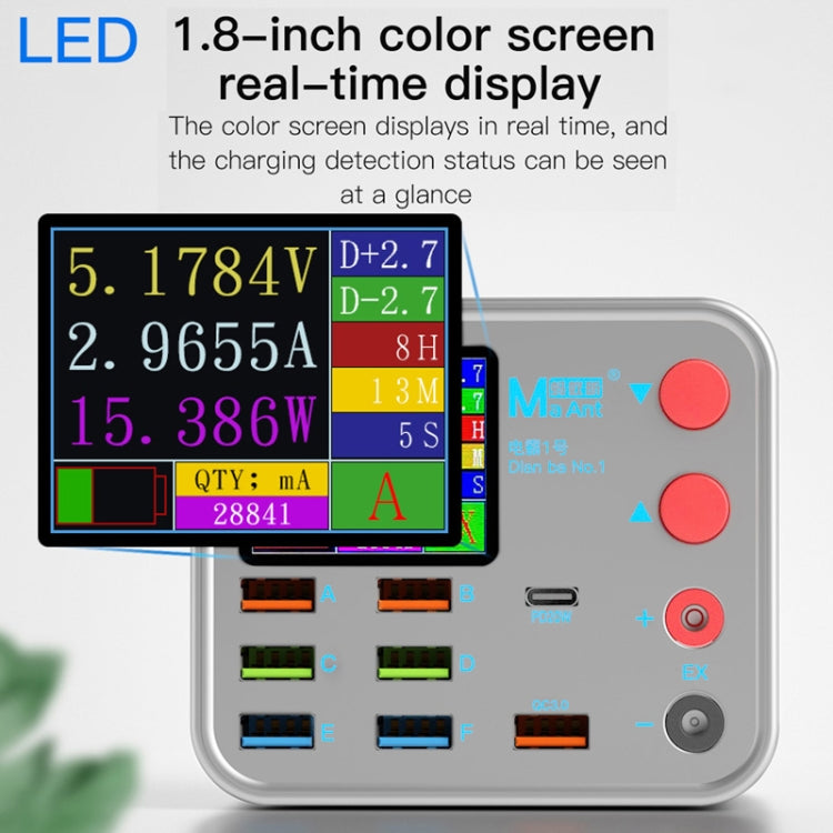 MaAnt Dianba NO.1 Multi-port Wireless USB PD Charger, EU Plug - free shipping - PMC TechLife - Order now!