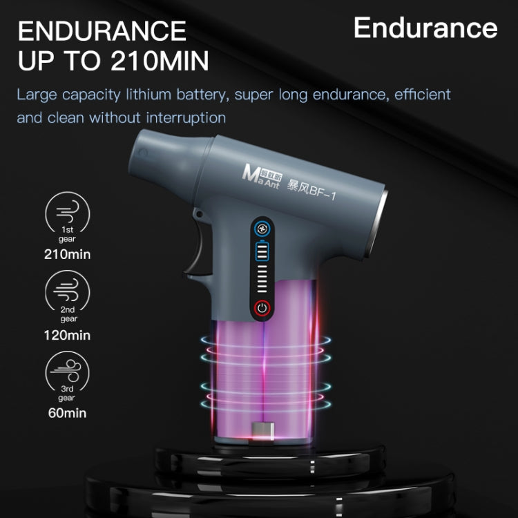 MaAnt BF-1 Multi-Functional Suction Blowing Turbine Remove Dust Fan - free shipping - PMC TechLife - Order now!