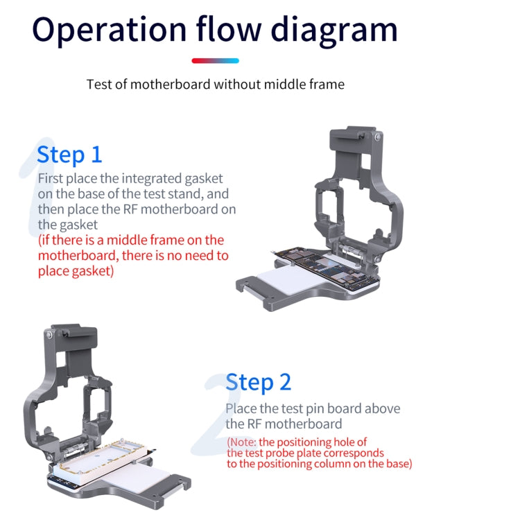 Aixun FC3-11 Mainboard Layered Testing Fixture for iPhone 11/11 Pro/11Pro Max - Test Tools by PMC TechLife | Online Shopping South Africa | PMC TechLife