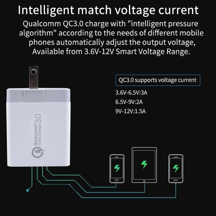 SDC-30W 2 in 1 USB to Micro USB Data Cable + 30W QC 3.0 USB + 2.4A Dual USB 2.0 Ports Mobile Phone Tablet PC Universal Quick Charger Travel Charger Set, US Plug - free shipping - PMC TechLife - Order now!