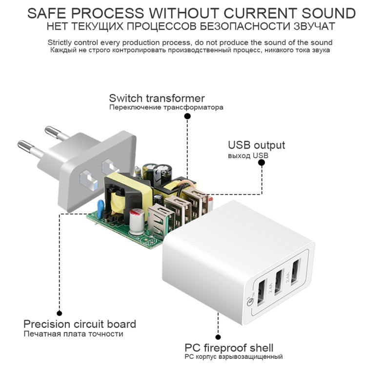 SDC-30W 2 in 1 USB to USB-C / Type-C Data Cable + 30W QC 3.0 USB + 2.4A Dual USB 2.0 Ports Mobile Phone Tablet PC Universal Quick Charger Travel Charger Set, EU Plug - free shipping - PMC TechLife - Order now!