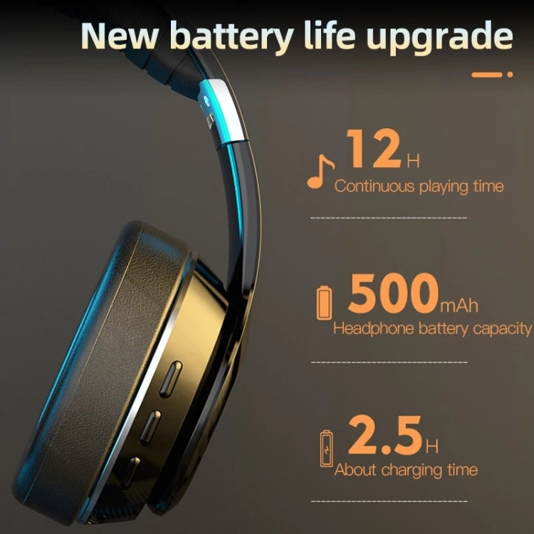 VJ320 Bluetooth 5.0 Head-mounted Foldable Wireless Headphones Support TF Card with Mic(Blue) - Headset & Headphone by PMC TechLife | Online Shopping South Africa | PMC TechLife