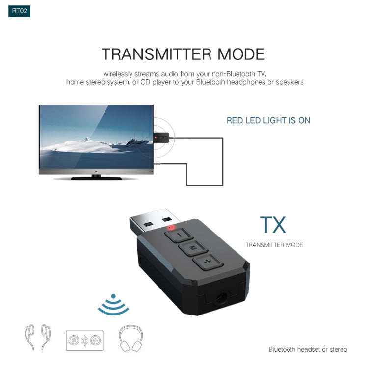 RT02 USB Bluetooth Audio Adapter Receives Transmits 2-in-1 Bluetooth 5.0 Hands-free Talk Car Bluetooth Receiver - Audio Receiver Transmitter by PMC Jewellery | Online Shopping South Africa | PMC Jewellery