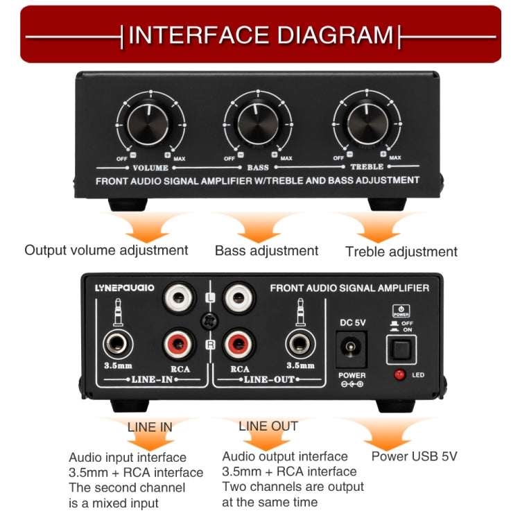 B057 Front Stereo Sound Amplifier Headphone Speaker Amplifier Booster with High And Low Bass Adjustment 2-Way Mixing,  USB 5V Power Supply, US Plug -  by PMC Jewellery | Online Shopping South Africa | PMC Jewellery