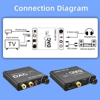 Digital To Analog Audio Converter Stereo Extractor DAC Amplifier Optical SPDIF 192Khz 24Bit - RCA Adapter by PMC Jewellery | Online Shopping South Africa | PMC Jewellery