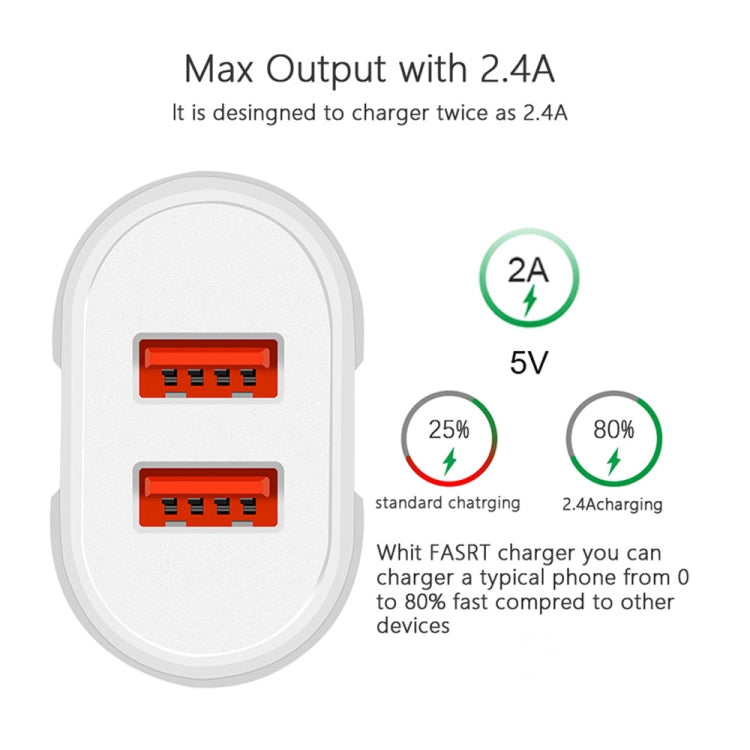 Dual USB Portable Travel Charger + 1 Meter USB to Micro USB Data Cable, EU Plug(Black) - free shipping - PMC TechLife - Order now!