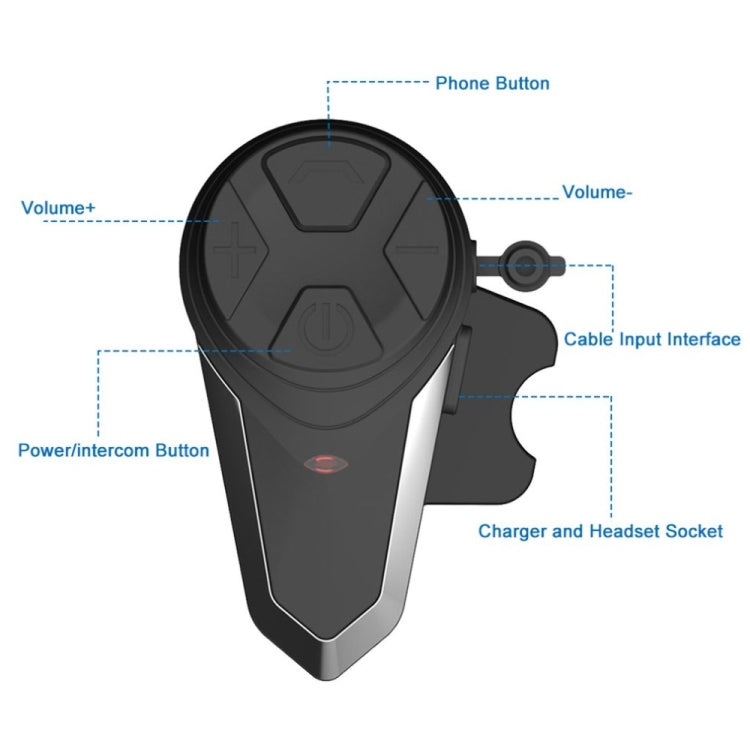 BT-S3  Motorcycle Helmet Wireless Bluetooth Earphone Waterproof Handsfree Interphone Walkie talkie with FM Radio - free shipping - PMC TechLife - Order now!