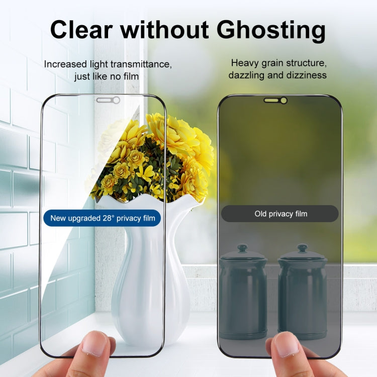 For iPhone 11 / XR 2pcs ENKAY Hat-Prince Full Coverage 28 Degree Privacy Screen Protector Anti-spy Tempered Glass Film - iPhone 11 Tempered Glass by ENKAY | Online Shopping South Africa | PMC TechLife | Buy Now Pay Later Mobicred