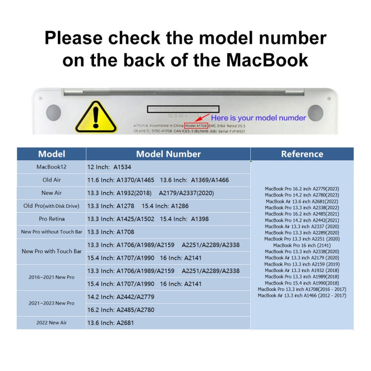 ENKAY Ultra Thin Soft TPU Laptop Keyboard Protector Film For MacBook Air 13.6 2022/2024 A2681 (M2) / A3113 (M3), Version:EU Version - free shipping - PMC TechLife - Order now!