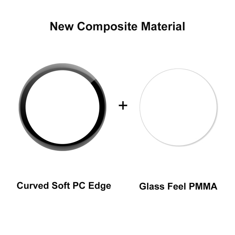 5 PCS For Huawei Watch GT 3 42mm ENKAY Hat-Prince Full Coverage 3D Curved Soft PC Edge + PMMA HD Screen Protector Film - Screen Protector by ENKAY | Online Shopping South Africa | PMC TechLife | Buy Now Pay Later Mobicred
