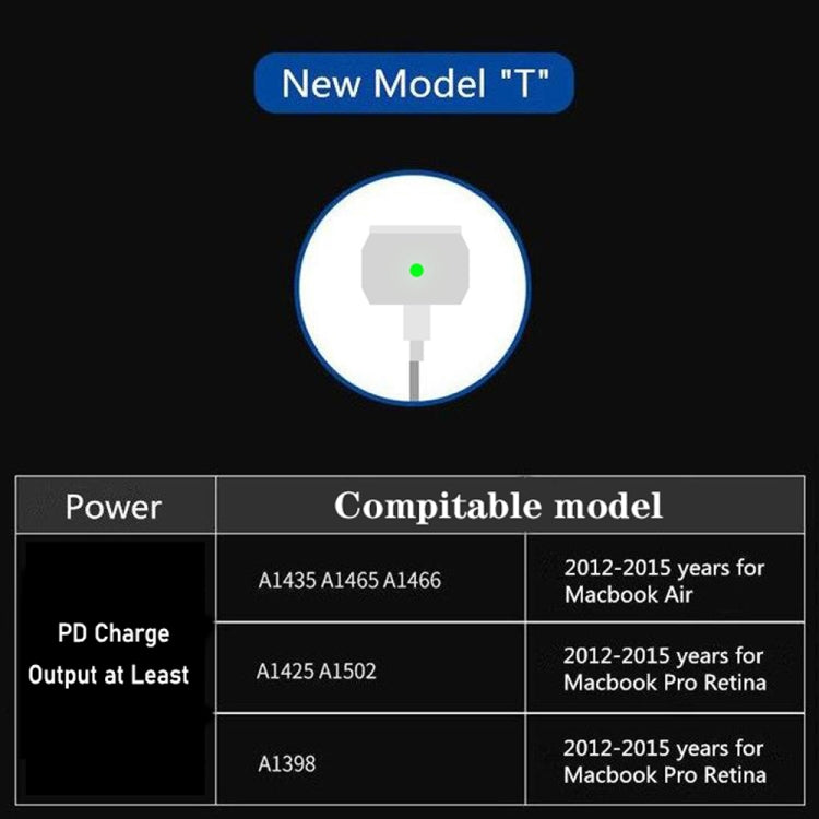PD-65W USB-C / Type-C + QC3. 0 USB Laptop Charging Adapter + 1.8m USB-C / Type-C to MagSafe 2 / T Head Data Cable, AU Plug / US Plug(White) - Cable & Adapter by PMC TechLife | Online Shopping South Africa | PMC TechLife