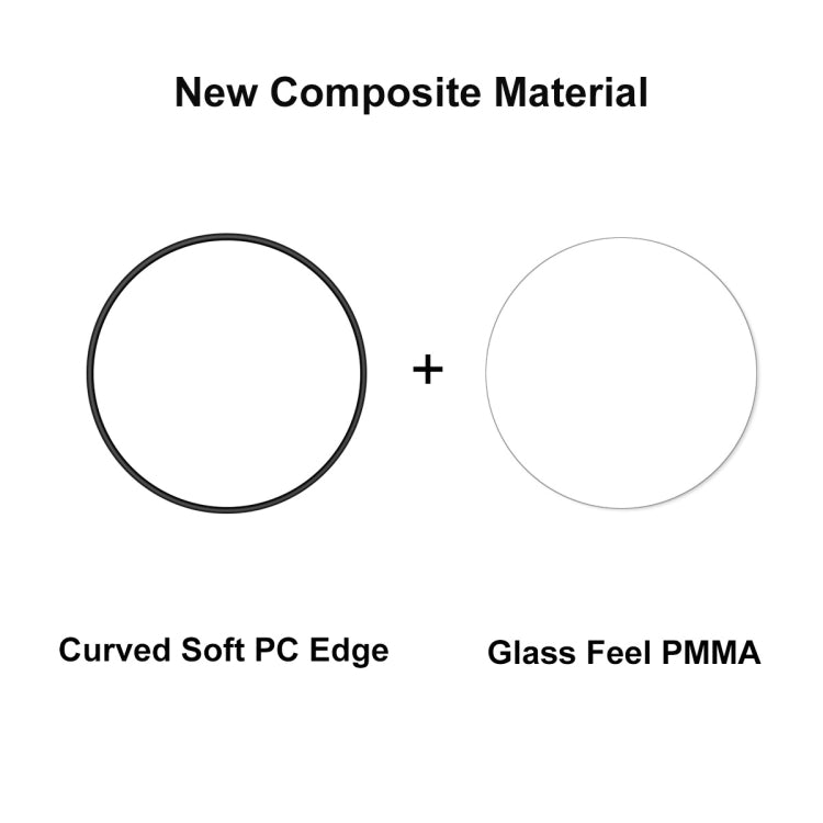 10 PCS For Huawei Watch GT 3 Pro 43mm ENKAY 3D Full Coverage Soft PC Edge + PMMA HD Screen Watch Film - Screen Protector by ENKAY | Online Shopping South Africa | PMC TechLife | Buy Now Pay Later Mobicred