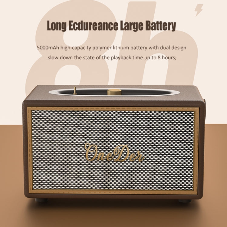 Oneder D6 40W Retro Classic Wooden Portable Outdoor Bluetooth Speaker(Black) - free shipping - PMC TechLife - Order now!