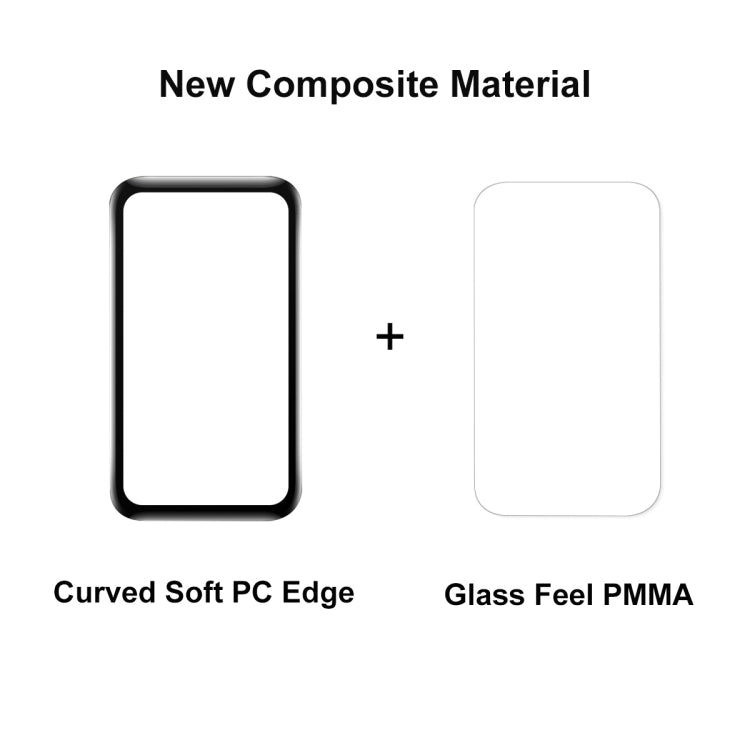 2 PCS For Huawei Band 7/6 / Honor Band 6 ENKAY 3D Full Coverage Soft PC Edge + PMMA HD Screen Watch Film - Screen Protector by ENKAY | Online Shopping South Africa | PMC TechLife | Buy Now Pay Later Mobicred
