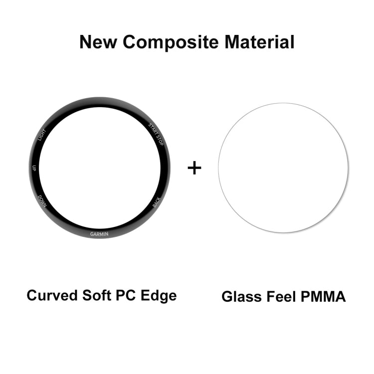 1 PC Compatible with Garmin Compatible witherunner 255S ENKAY Hat-Prince 3D Full Coverage Soft PC Edge + PMMA HD Screen Protector Film - Screen Protector by ENKAY | Online Shopping South Africa | PMC TechLife | Buy Now Pay Later Mobicred