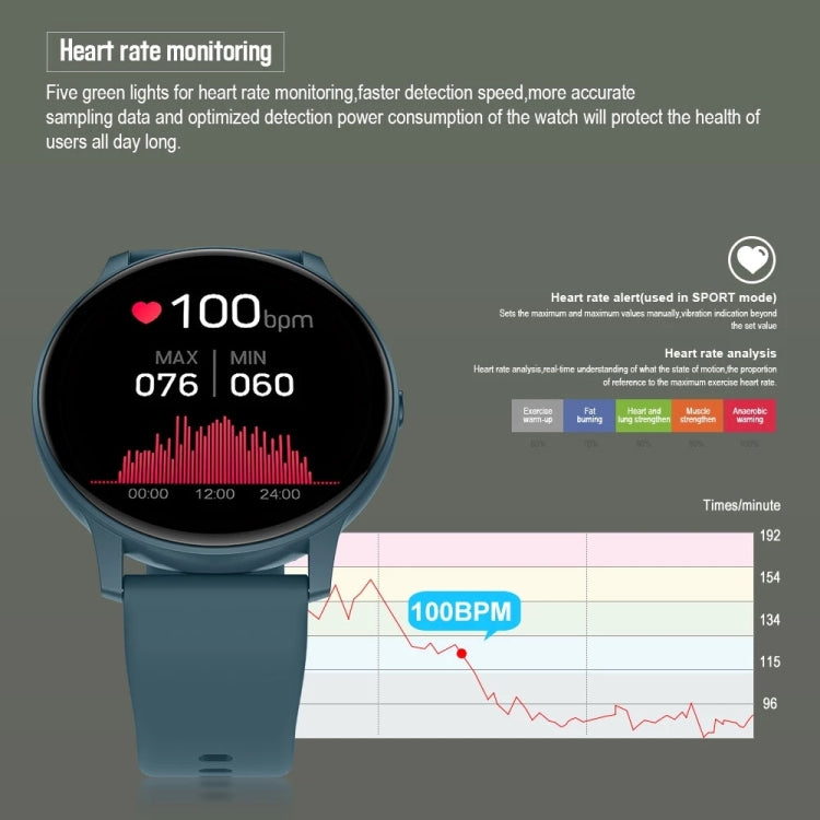 S32 1.3 inch Color Screen Smart Watch,Support Heart Rate Monitoring / Blood Pressure Monitoring(Black) - free shipping - PMC TechLife - Order now!