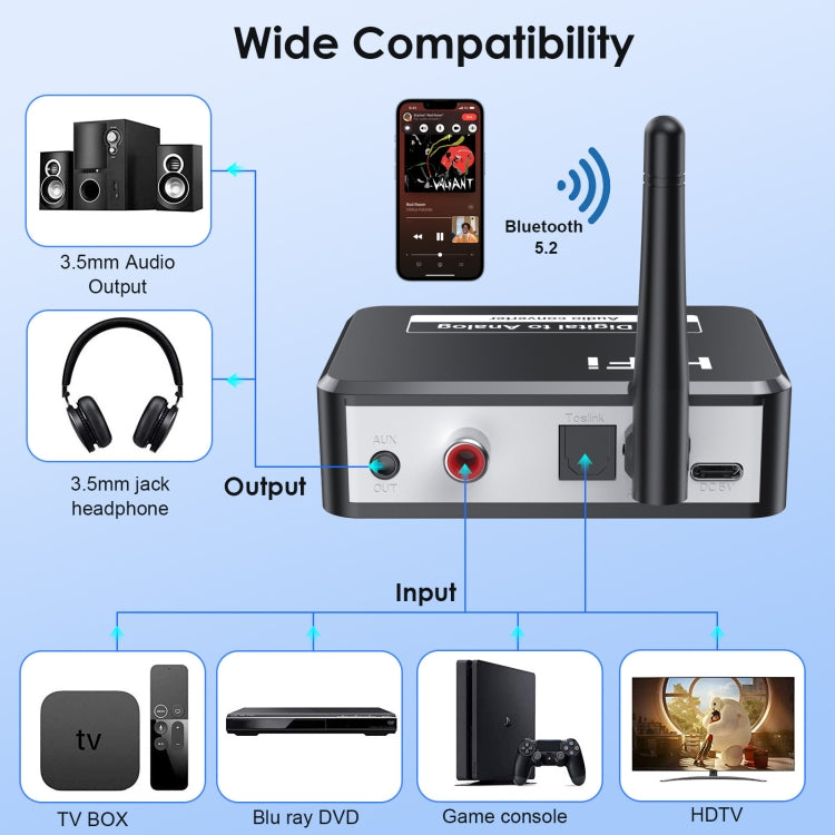 B35S Bluetooth 5.2 Music Receiver Digital to Analog Converter Supports U-disk Fiber Coaxial - Audio Receiver Transmitter by PMC Jewellery | Online Shopping South Africa | PMC Jewellery