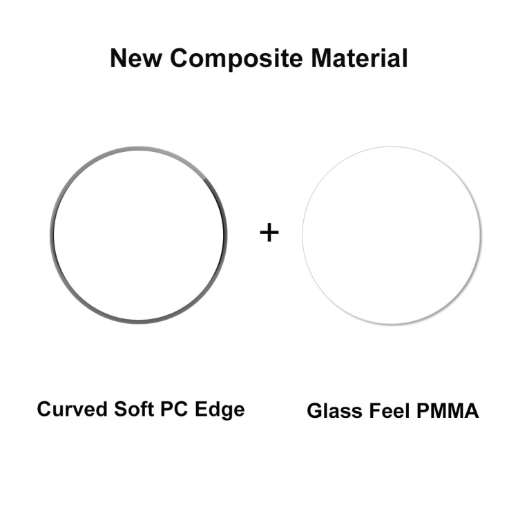 10 PCS For Samsung Galaxy Watch5 Pro 45mm ENKAY 3D Full Coverage HD Screen Protector Film - free shipping - PMC TechLife - Order now!
