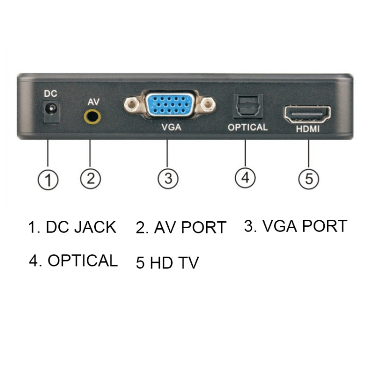 X16 4K Media Player Horizontal And Vertical Screen Video Advertising AD Player, Auto Looping Playback(UK Plug) - free shipping - PMC TechLife - Order now!