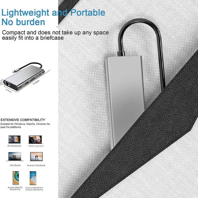 USB C HUB, USB C Adapter 11 in 1 Dongle with 4K HDMI, VGA, Type C PD, USB3.0, RJ45 Ethernet, SD/TF Card Reader, 3.5mm AUX, Docking Station Compatible with MacBook Pro/Air, Other Type C Laptops Devices - Adapter by PMC TechLife | Online Shopping South Africa | PMC TechLife | Buy Now Pay Later Mobicred