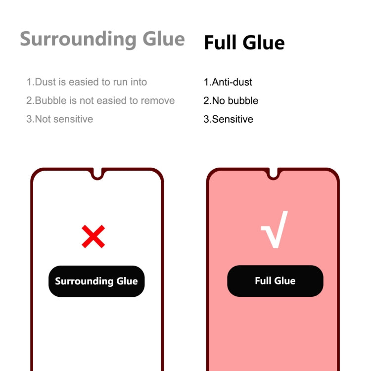For Samsung Galaxy A14 5G 5pcs ENKAY Hat-Prince 6D Full Glue Tempered Glass Full Film - free shipping - PMC TechLife - Order now!