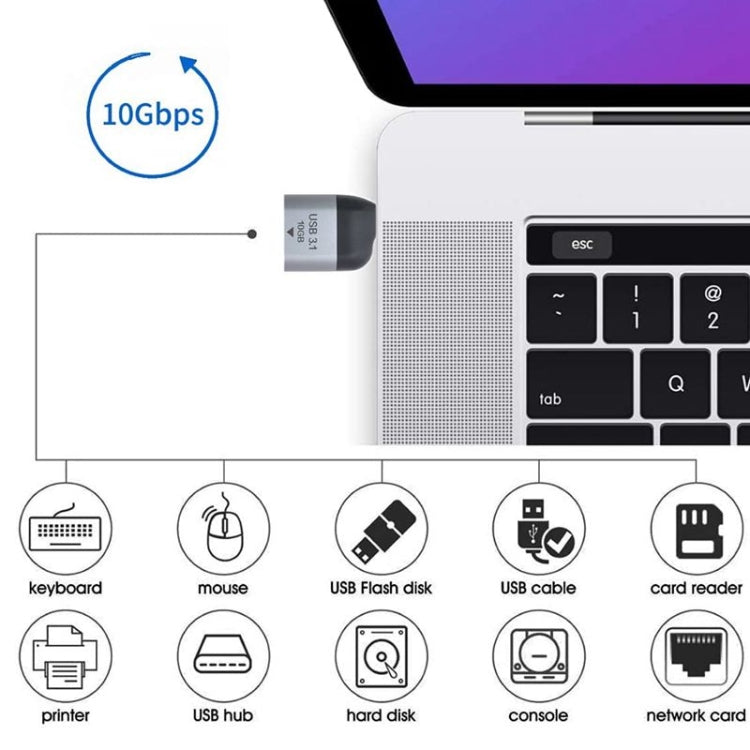USB 3.0 Type A Female to USB 3.1 Type C Male Host OTG Data 10Gbps Adapter for Laptop & Phone - Cable & Adapters by PMC TechLife | Online Shopping South Africa | PMC TechLife