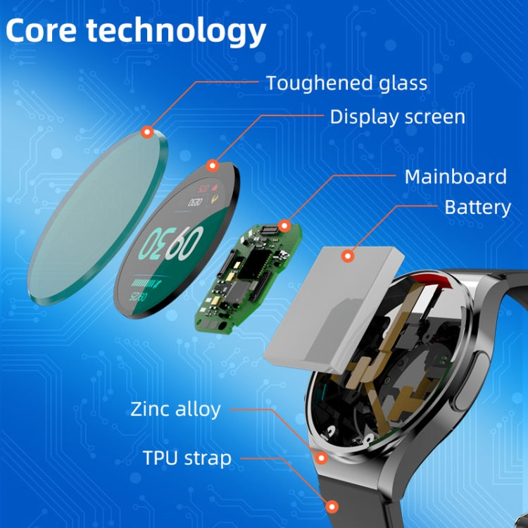 E09 1.32 inch Color Screen Smart Watch,Support Heart Rate Monitoring / Blood Pressure Monitoring(Black) - free shipping - PMC TechLife - Order now!