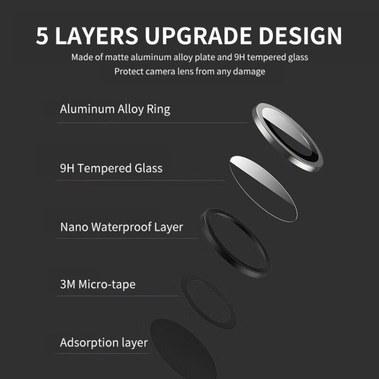 For HUAWEI P60 / P60 Pro / P60 Art ENKAY Hat-Prince 9H Rear Camera Lens Aluminium Alloy Tempered Glass Film(Golden) - Huawei Tempered Glass by ENKAY | Online Shopping South Africa | PMC TechLife | Buy Now Pay Later Mobicred