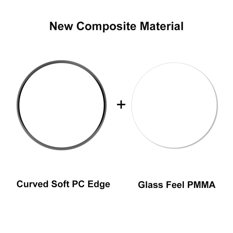 10pcs For Huawei Watch Ultimate ENKAY Hat-Prince 3D Full Coverage Soft PC Edge + PMMA HD Screen Protector Film - free shipping - PMC TechLife - Order now!