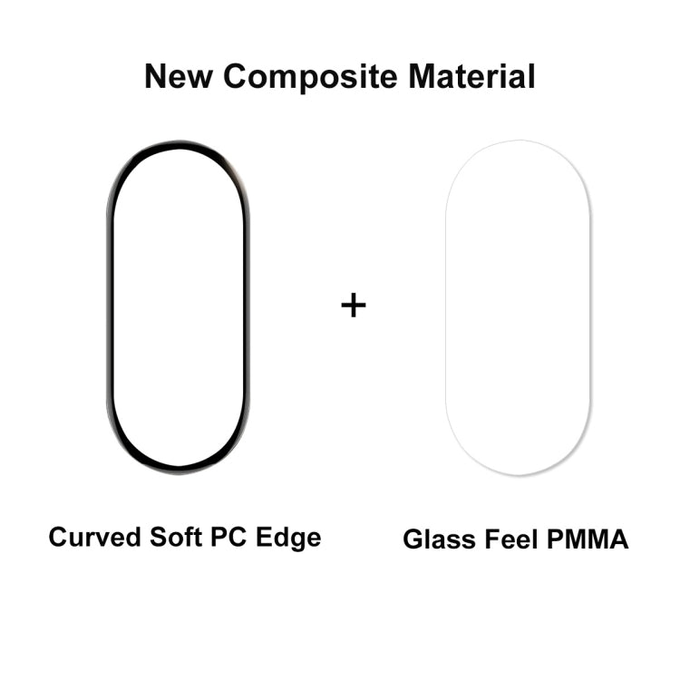 1pcs For Xiaomi Band 8 ENKAY Hat-Prince 3D Full Coverage Soft PC Edge + PMMA HD Screen Protector Film - Smart Wear by ENKAY | Online Shopping South Africa | PMC TechLife