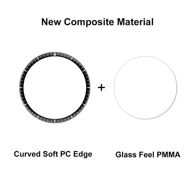 2pcs For Huawei Watch 4 Pro ENKAY 3D Full Coverage Soft PC Edge + PMMA HD Screen Protector Film - Screen Protector by ENKAY | Online Shopping South Africa | PMC TechLife | Buy Now Pay Later Mobicred