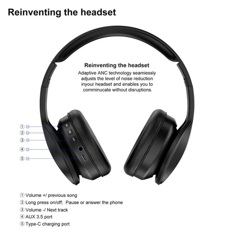 OY712 For Computer Mobile Phone Headset Bass Gaming Noise Cancelling Bluetooth Wireless Headphone - Microphones & Headsets by PMC Jewellery | Online Shopping South Africa | PMC Jewellery