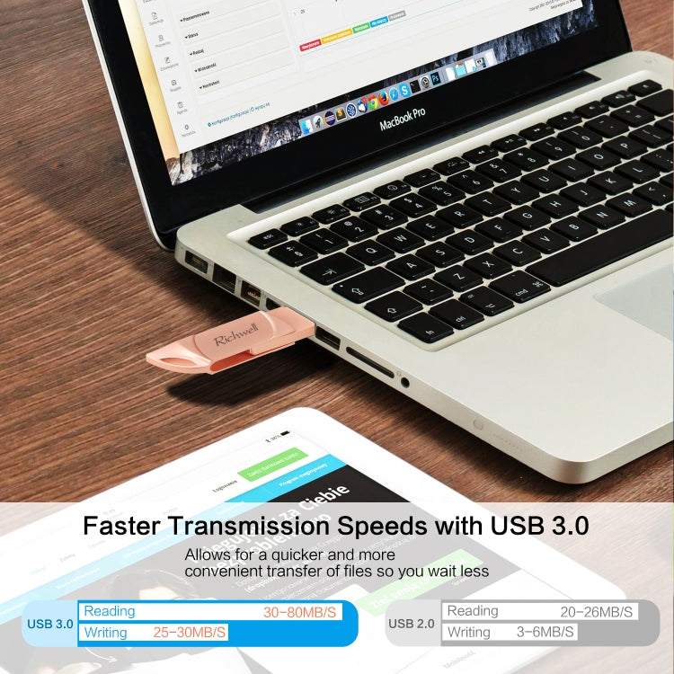 Richwell  DXZ64 USB Flash  Disk 64G 3 in 1  Micro USB + 8 Pin + USB 3.0 Compatible IPhone & IOS(Silver) - free shipping - PMC TechLife - Order now!