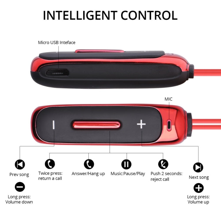 BT315 Sport Bluetooth Headset Wireless Stereo Earphone Bluetooth 4.1 Earpiece With Mic Sport Bass Magnetic Necklace Earpiece(Red) - Sport Earphone by PMC TechLife | Online Shopping South Africa | PMC TechLife