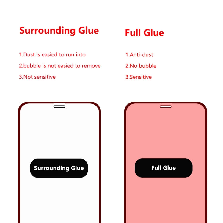 For iPhone 11 / XR ENKAY Hat-prince Full Glue 0.26mm 9H 2.5D Tempered Glass Full Coverage Film - free shipping - PMC TechLife - Order now!
