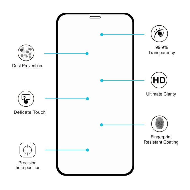 For iPhone 11 / XR ENKAY Hat-prince Full Glue 0.26mm 9H 2.5D Tempered Glass Full Coverage Film - free shipping - PMC TechLife - Order now!