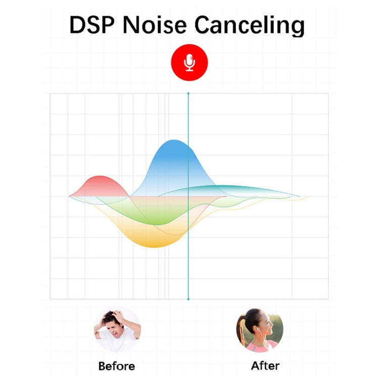 EWA A103 Portable Bluetooth Speaker Wireless Heavy Bass Bomm Box Subwoofer Phone Call Surround Sound Bluetooth Shower Speaker(Red) - free shipping - PMC TechLife - Order now!