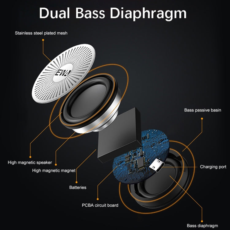 EWA A103 Portable Bluetooth Speaker Wireless Heavy Bass Bomm Box Subwoofer Phone Call Surround Sound Bluetooth Shower Speaker(Blue) - free shipping - PMC TechLife - Order now!