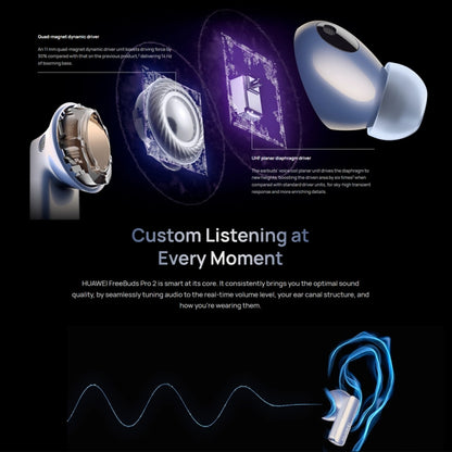 Original HUAWEI FreeBuds Pro 2 Wireless Bluetooth Headphones Active Noise Cancelling In-Ear Music Headphones(Silver) - Bluetooth Earphone by Huawei | Online Shopping South Africa | PMC Jewellery