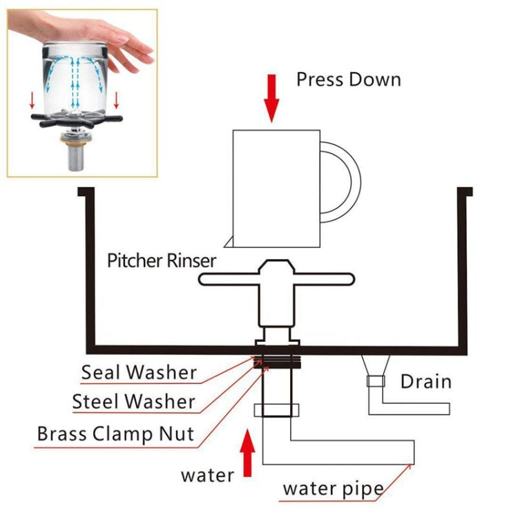 NB-1990 Stainless Steel Embedded Automatic Beer Glass Steaming Pitcher Rinser Cup Washer - Cleaning Tools by PMC TechLife | Online Shopping South Africa | PMC TechLife | Buy Now Pay Later Mobicred