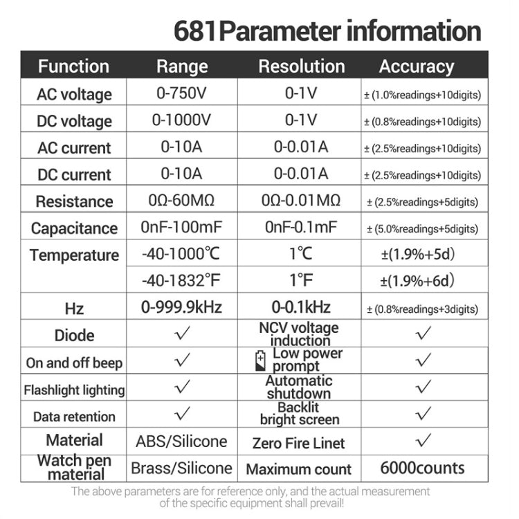 ANENG 681 LCD Digital Display Screen Smart Automatic Range Rechargeable Multimeter(Black) - free shipping - PMC TechLife - Order now!