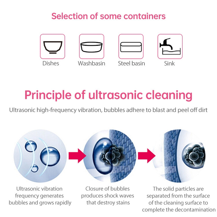 JeKen CE-9600 Household Ultrasonic Cleaner Vegetable Washing Glasses Watch Jewelry Cleaner(EU Plug) - free shipping - PMC TechLife - Order now!