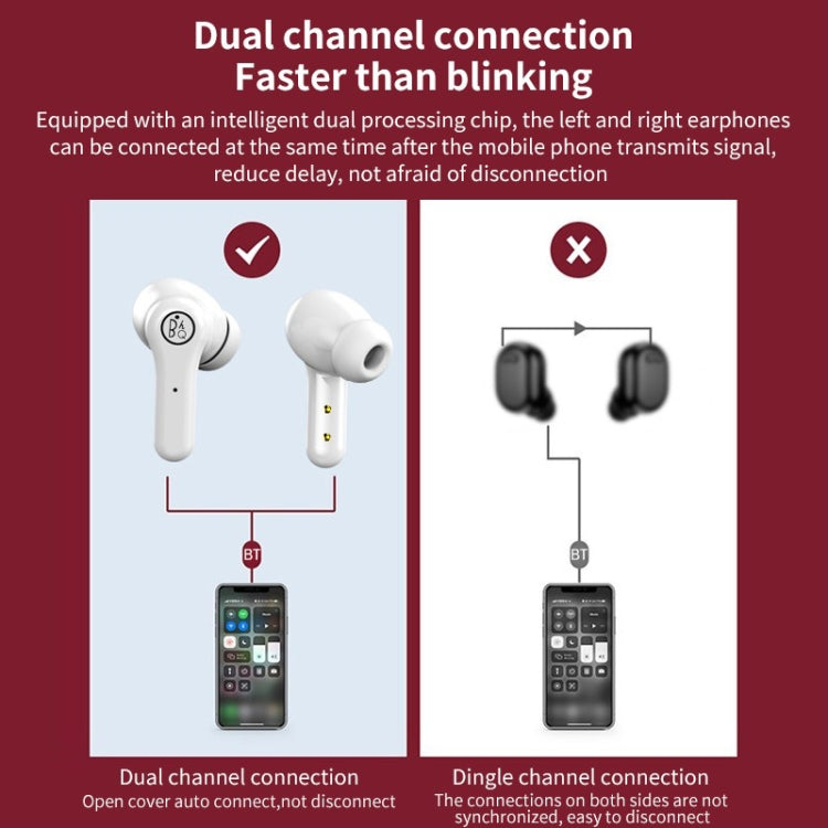 ANC Business Sports TWS Stereo Dual Ears Bluetooth V5.0+EDR Earphone with Charging Box(White) - TWS Earphone by PMC TechLife | Online Shopping South Africa | PMC TechLife