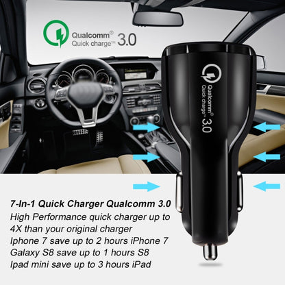 2 PCS QC3.0+3.1A Car Charger Dual USB 6A Halo Wine Bottle Fast Charge Car Charger(Classic White) - Car Charger by PMC Jewellery | Online Shopping South Africa | PMC Jewellery